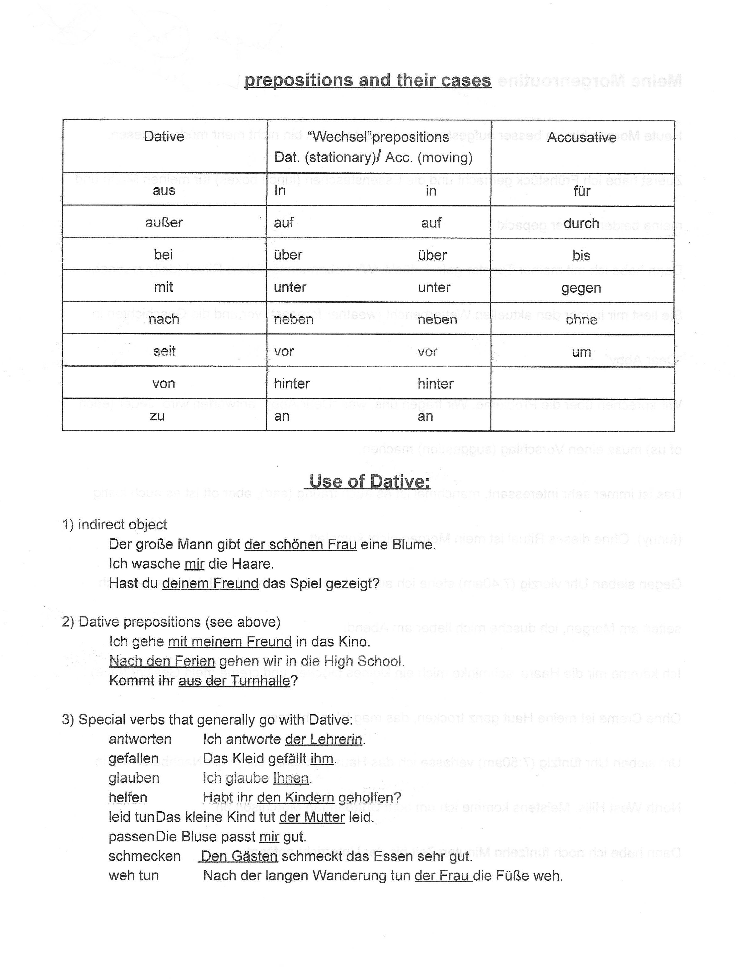 verbs-adjectives-nouns-with-prepositions-exercises-pdf-verified